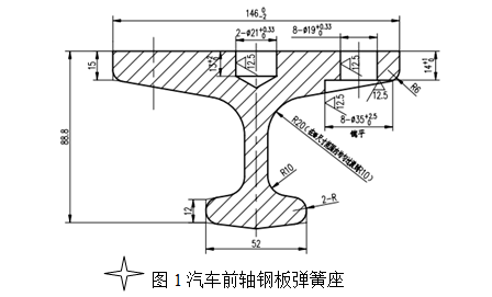 汽车前轴钢板弹簧座