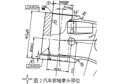 汽车前轴拳头部位