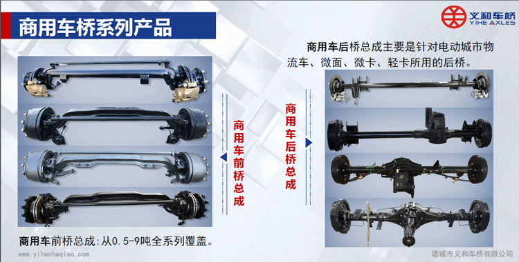 义和商用车桥型谱