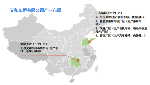 义和车桥产业布局